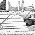 Idea for a baby bouncer (1896)