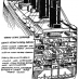 Titanic ship cross-section (1912)