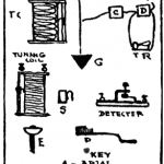 wireless-instructions-1911