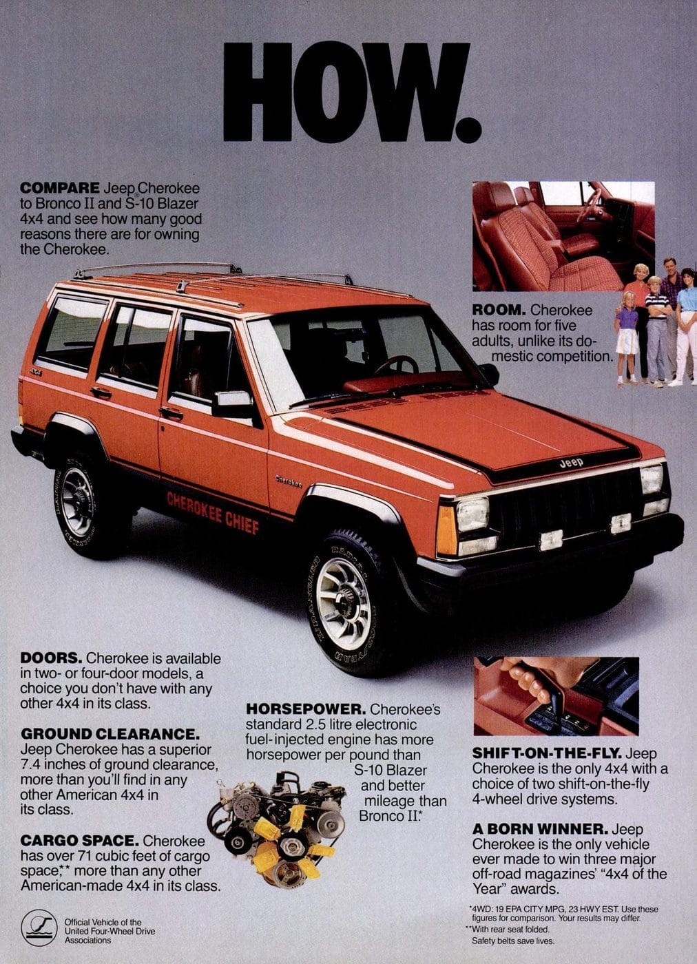 1986 Jeep Cherokee Chief
