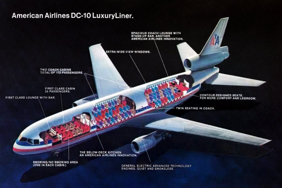 See what first class flights were like from the 1950s to the 1980s ...