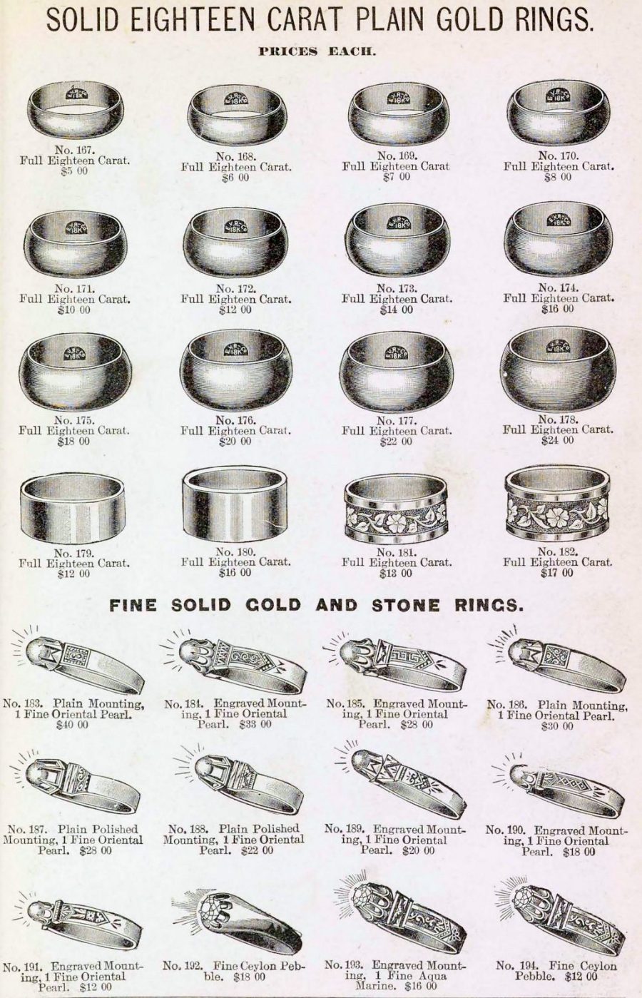 Antique Victorian rings: Vintage jewelry styles for women & men from ...