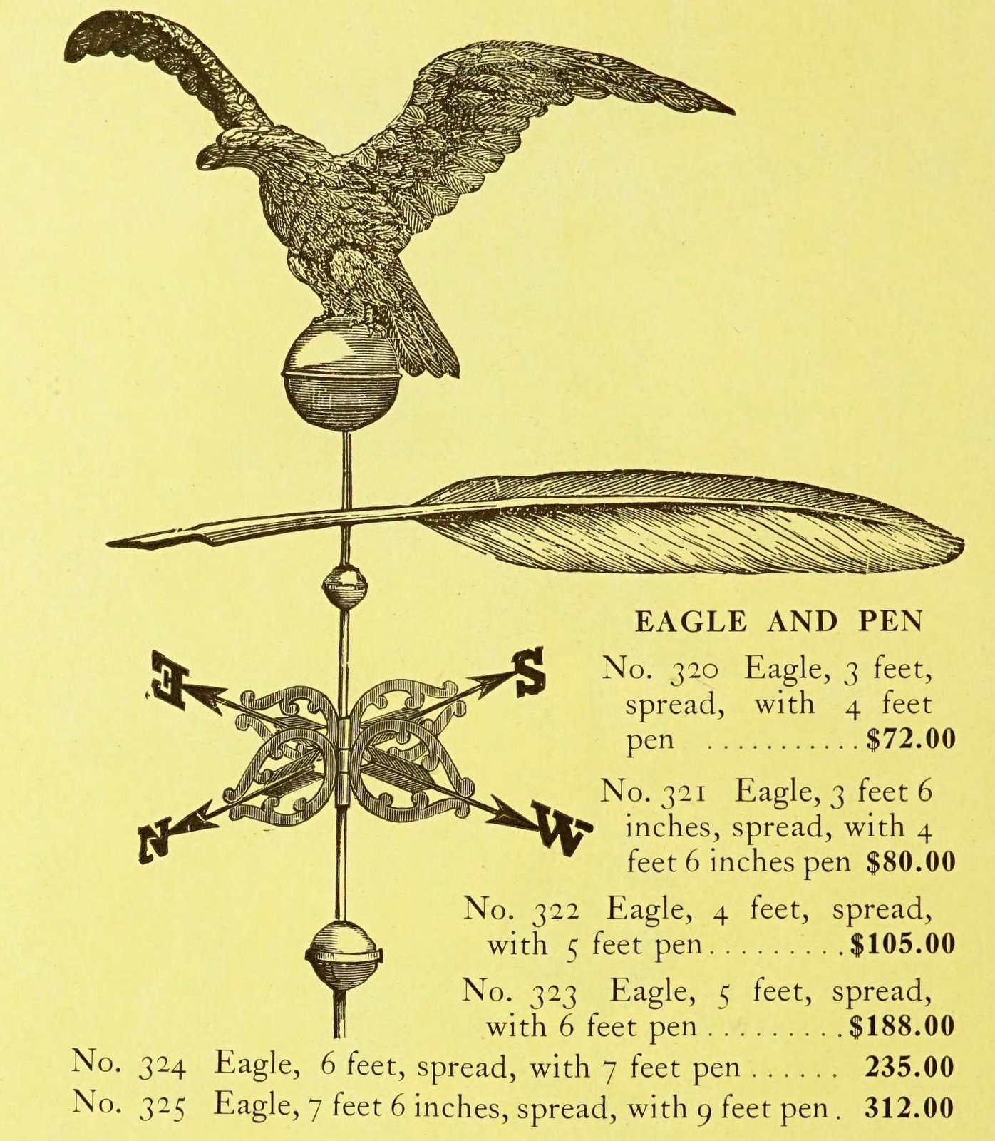 Antique 1920s weather vanes - Metal designs from 1921 (17)