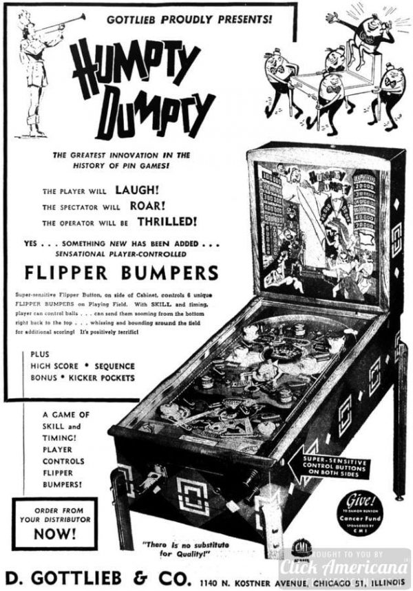 40+ vintage pinball machines from the 1940s Click Americana