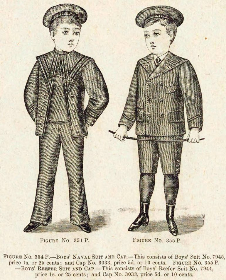 How Victorianera kids got dressed up for Christmas in the 1890s