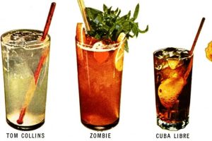 Classic cocktail vintage recipes for drinks from 1940s