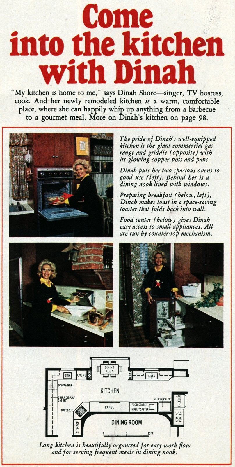 Dinah Shore's home tour: See inside her charming Beverly Hills house in the 1960s & 70s 2 Come into the kitchen with Dinah Shore - A celebrity home from 1967 (3)