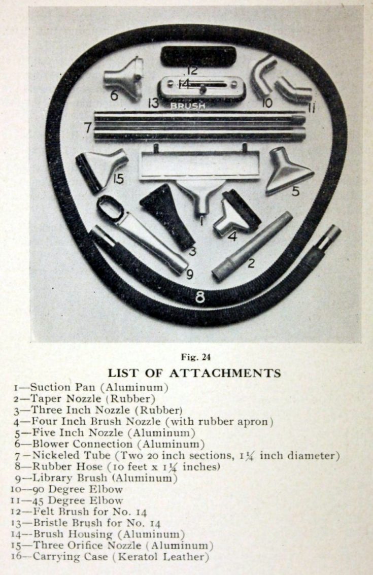The first vintage vacuum cleaners & the history of the famous Hoover