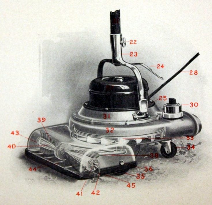 The first vintage vacuum cleaners & the history of the famous Hoover