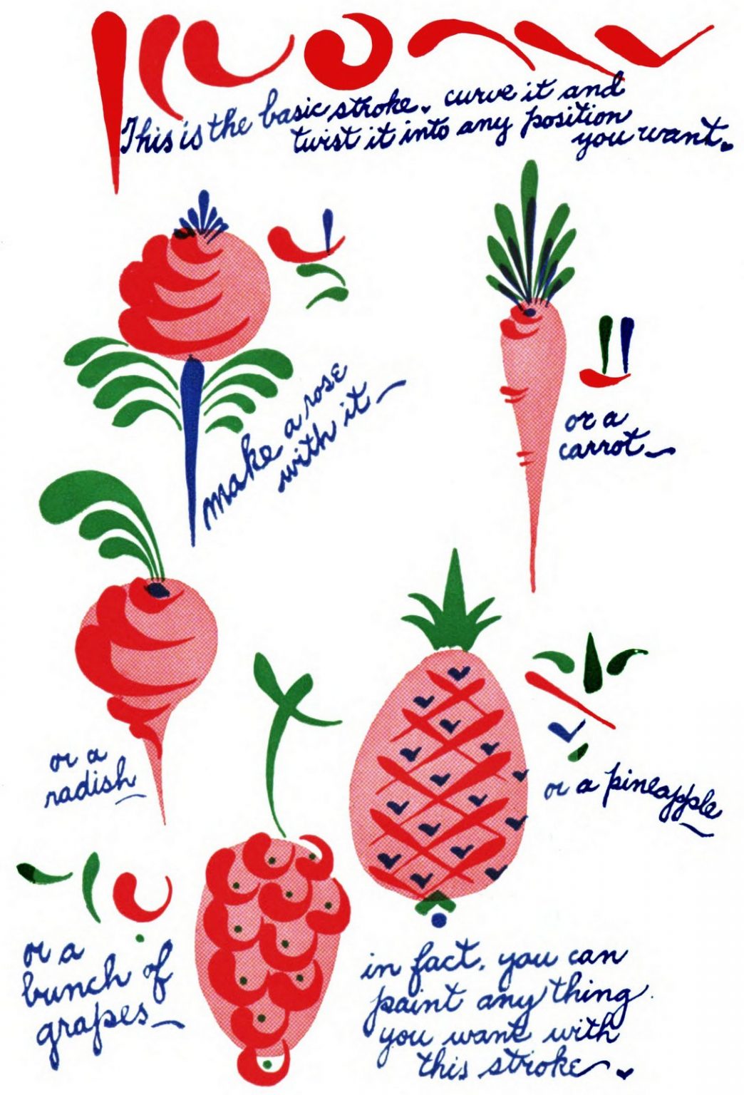 How to make beautiful folkart paint designs using simple brushstrokes