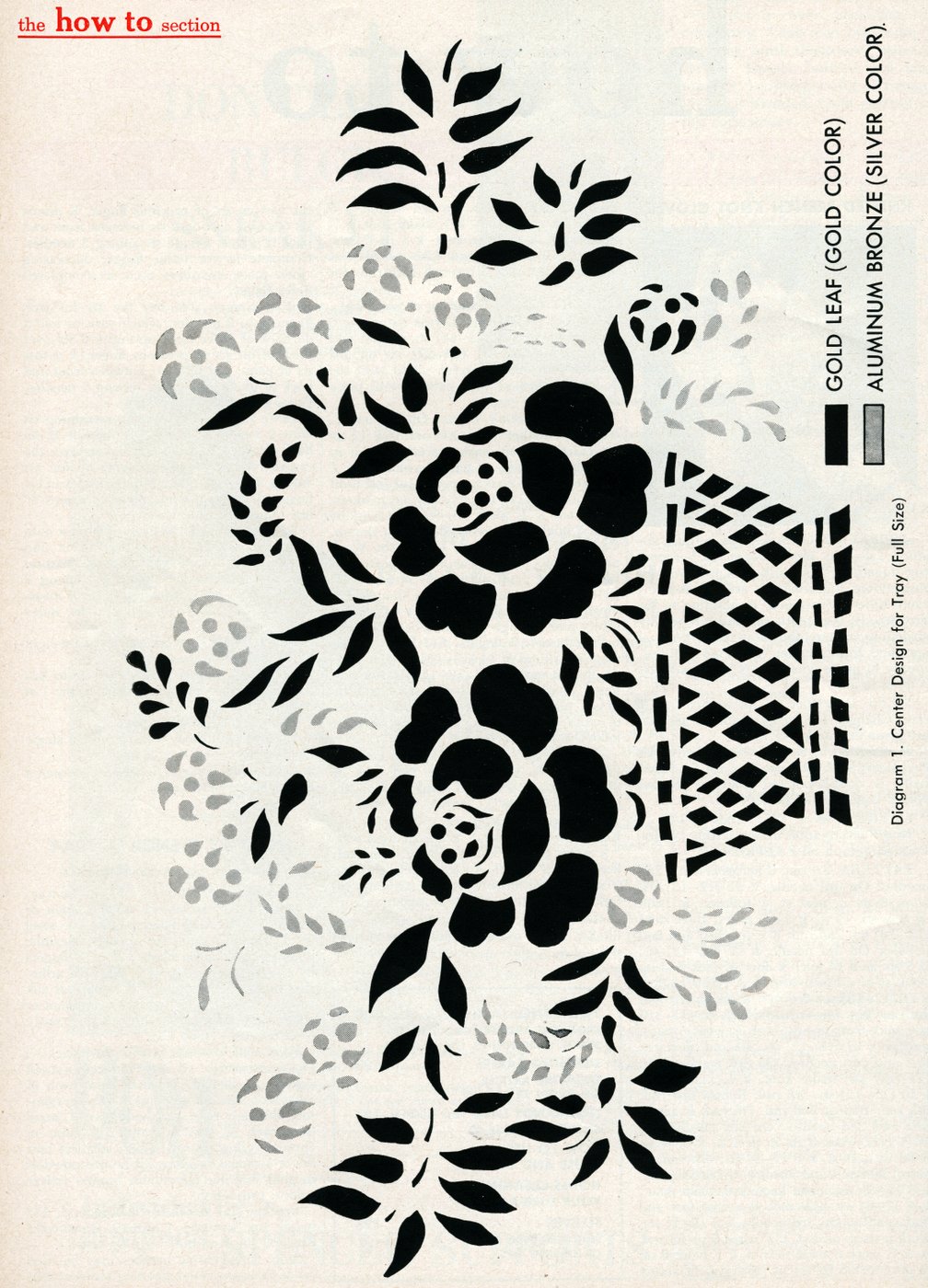 How to stencil a tray with an Early American design (1950) Click