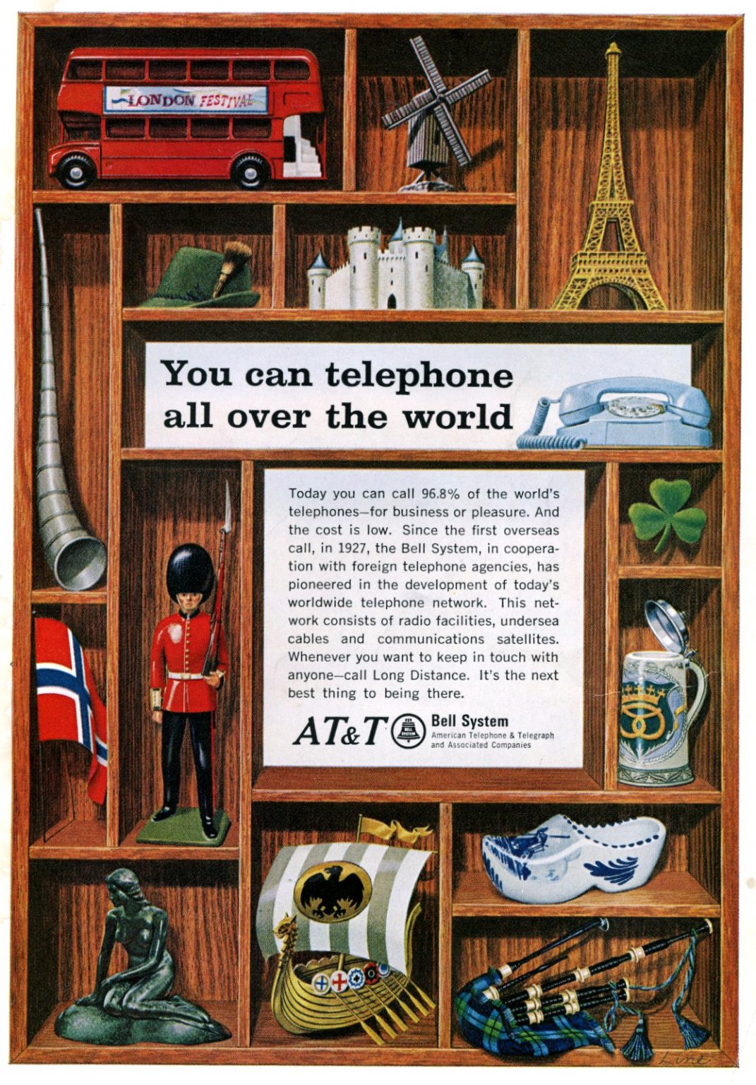 See how expensive international longdistance phone calls were back in