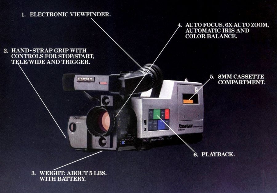 Vintage camcorders revolutionized how we captured memories (1970s1990s