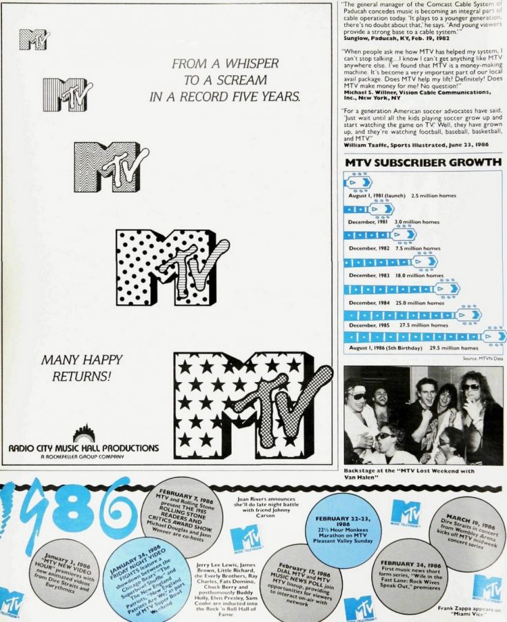 MTV music television started a rock revolution in the '80s by playing nonstop music videos