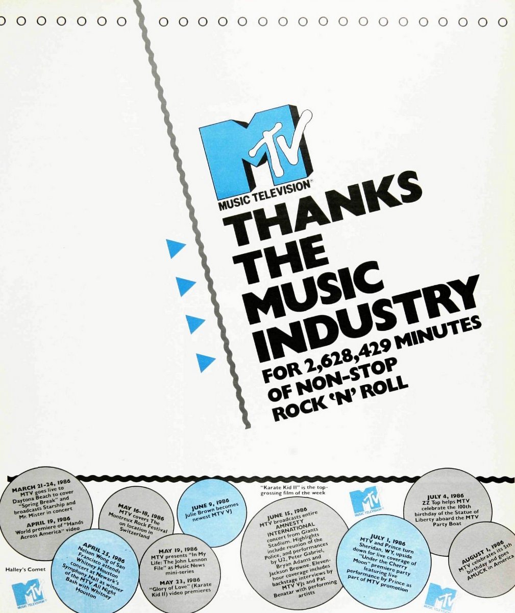 80s music videos See how MTV rocked the music industry in all the best ways Click Americana