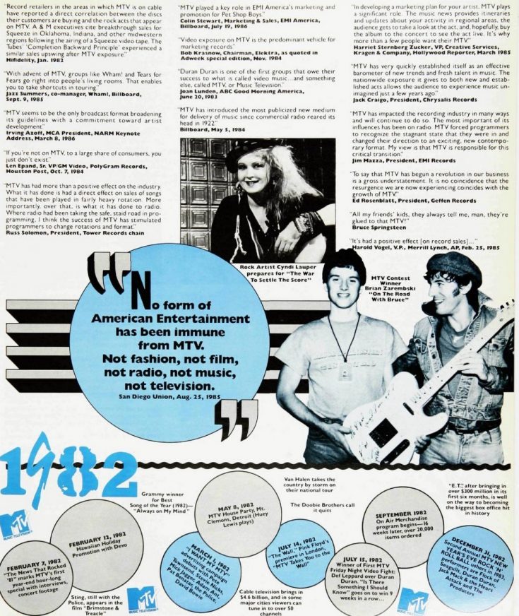 80s music videos See how MTV rocked the music industry in all the best ways Click Americana