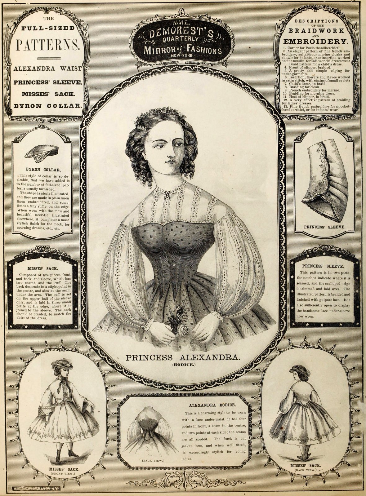 Mme Demorest's quarterly report and mirror of fashions (1860). via ClickAmericana com