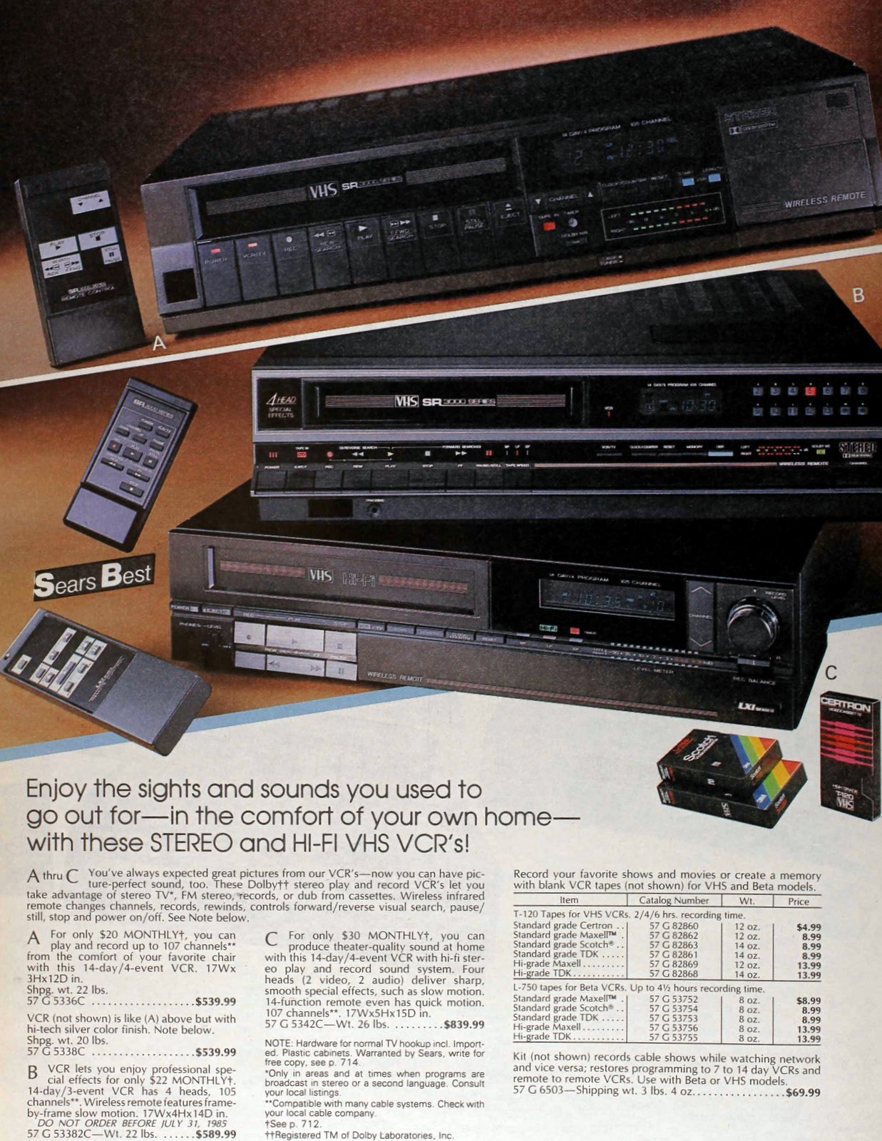 Old VCRs from 1985 at ClickAmericana com (1)