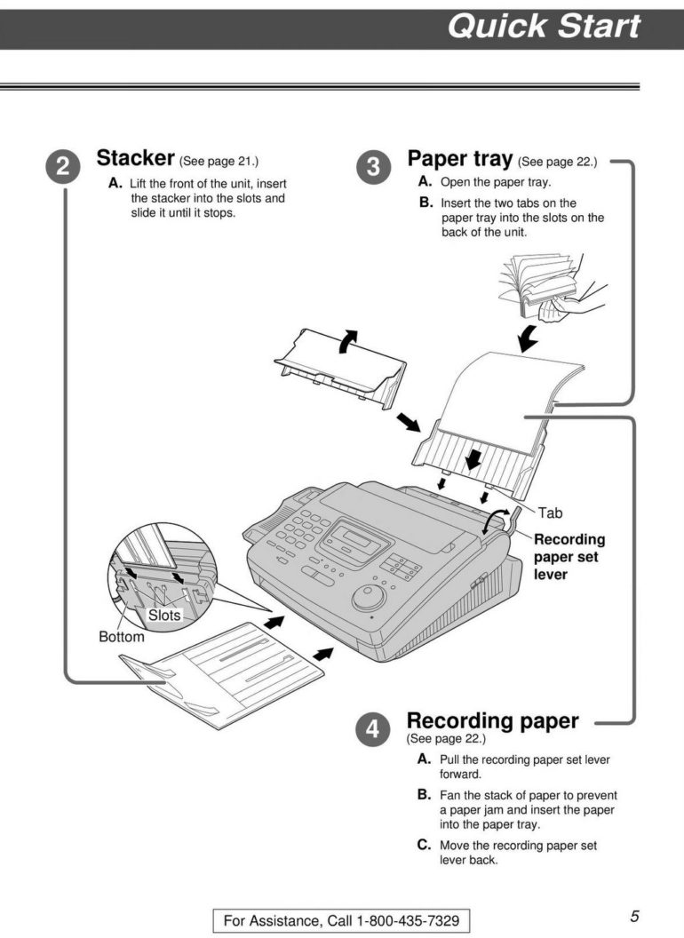 Vintage fax machines When this new tech was poised to conquer the