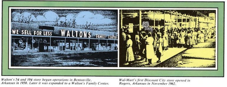 Very First Walmart History of Walmart: See what old Wal-Mart stores were like in the 70s ...