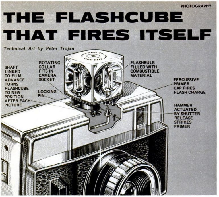 Vintage flashcubes How these old camera addons worked & made pictures