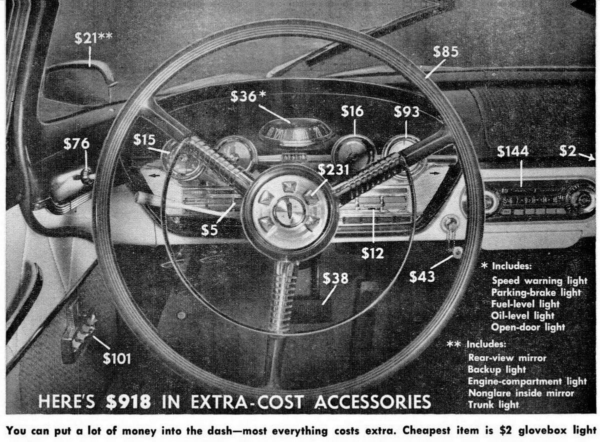 Popular Mechanics Mar 1958 Ford Edsel dashboard