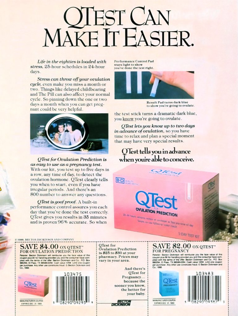 Vintage ovulation predictor test kits: These home fertility tests from the 80s & 90s were like ...
