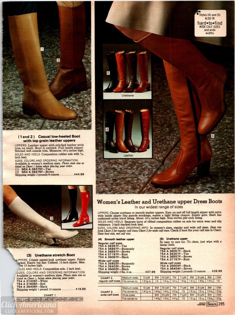 Late '70s fashion Women's shoes from the 1979 Sears catalog Click