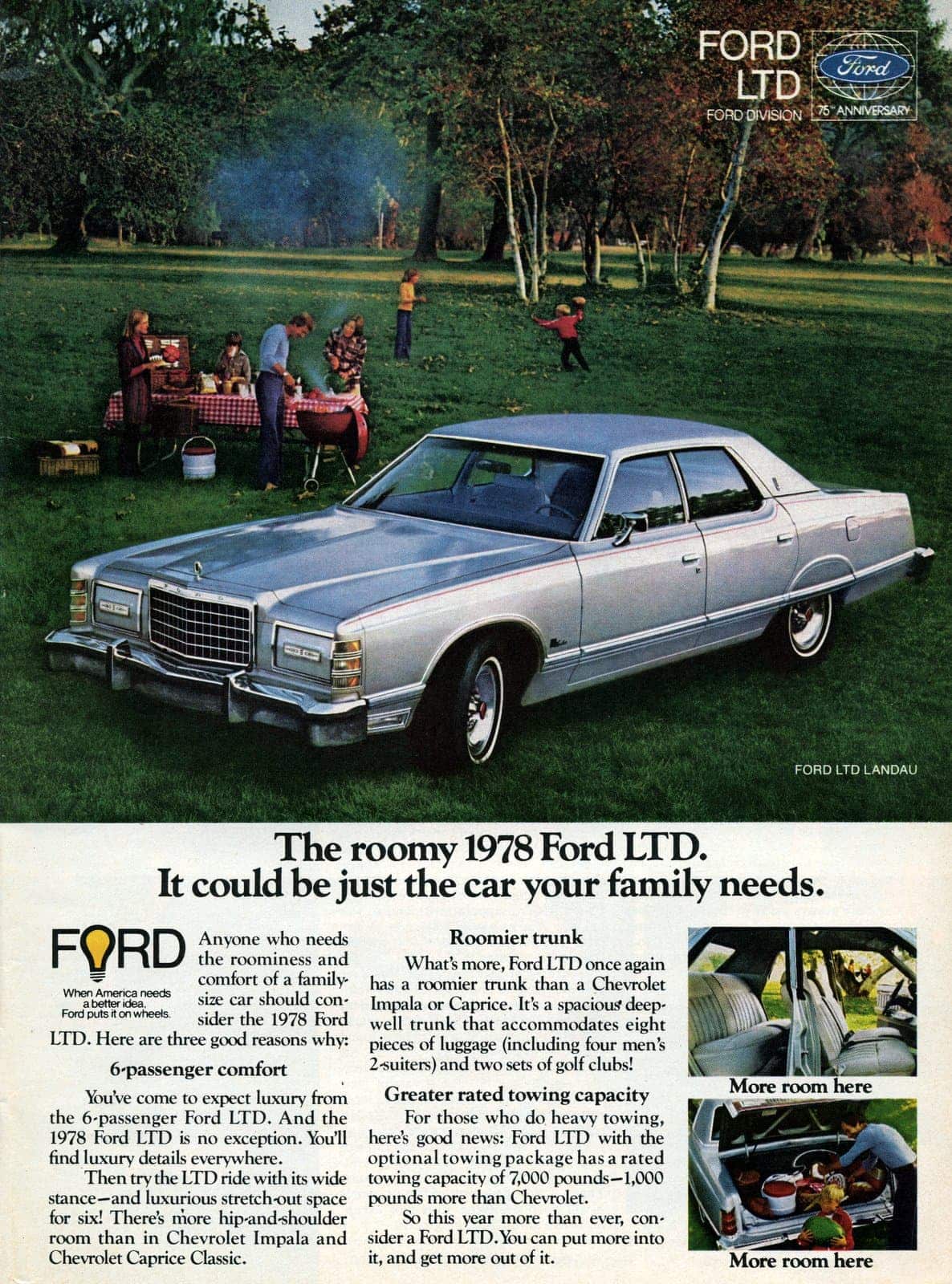 Ford LTD's bold stand against downsizing in the 1970s -- and why it ultimately had to change 9 Roomy '78 Ford LTD family cars