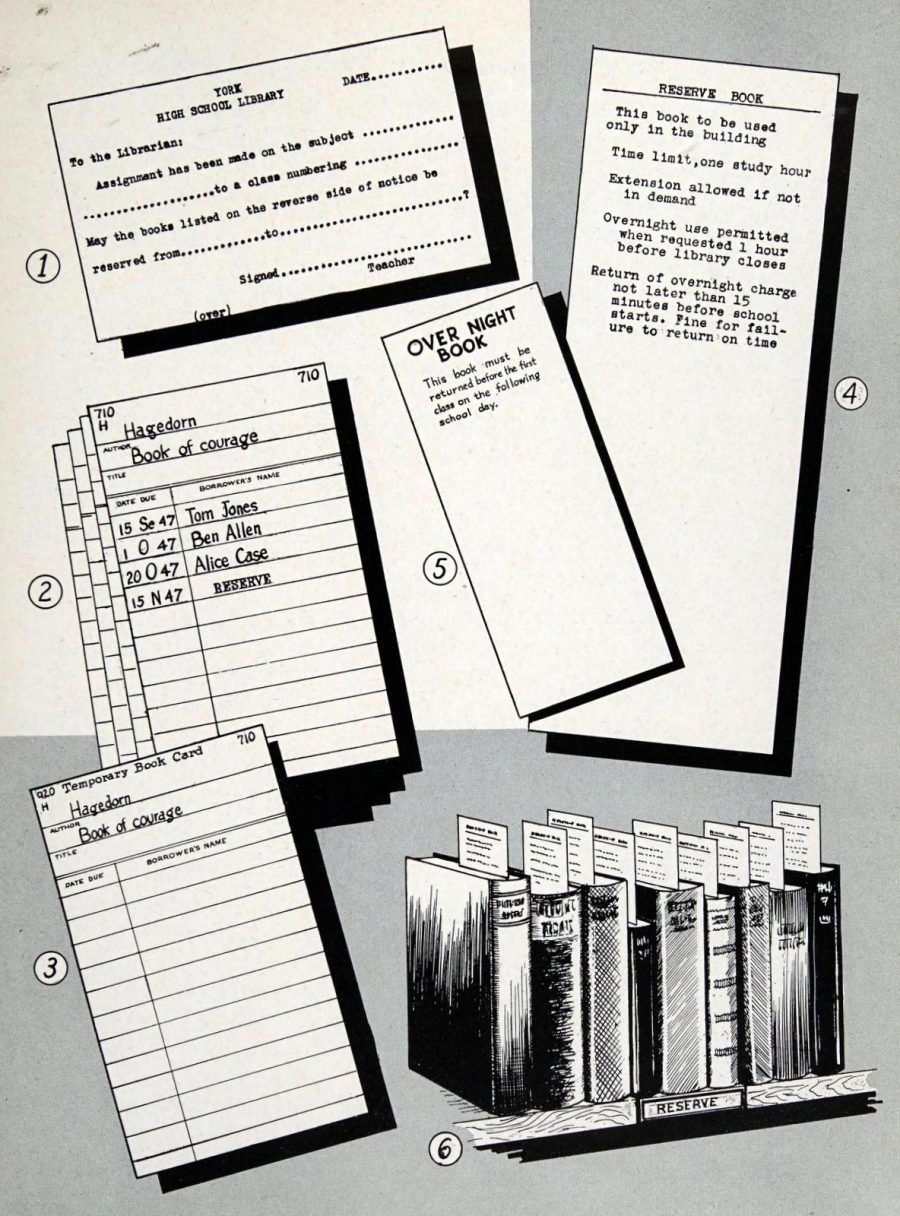 Remember vintage library checkout cards & due date slips? Click Americana