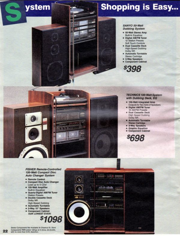 Vintage '80s tech See 1987's hottest TVs, VCRs, stereos, cellular