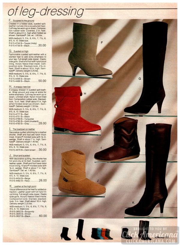 284+ retro women's shoes from the 80s Click Americana