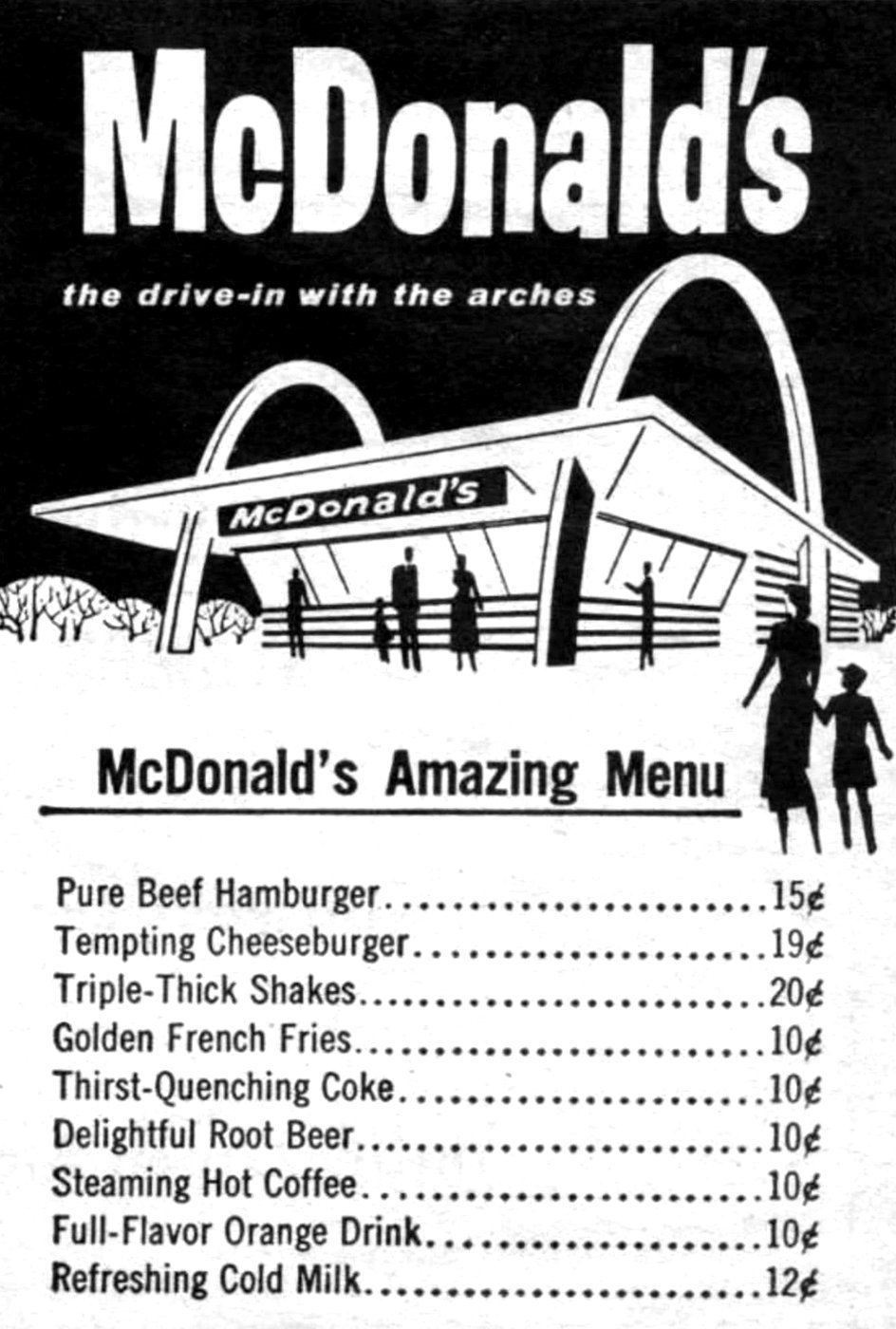 Simple old McDonald's menu from the fifties