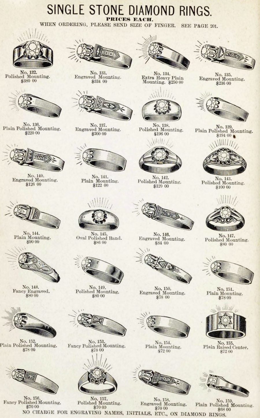 Antique Victorian rings: Vintage jewelry styles for women & men from ...