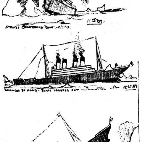 RMS Titanic Facts Our Ultimate Guide To The 1912 Disaster Those Who 