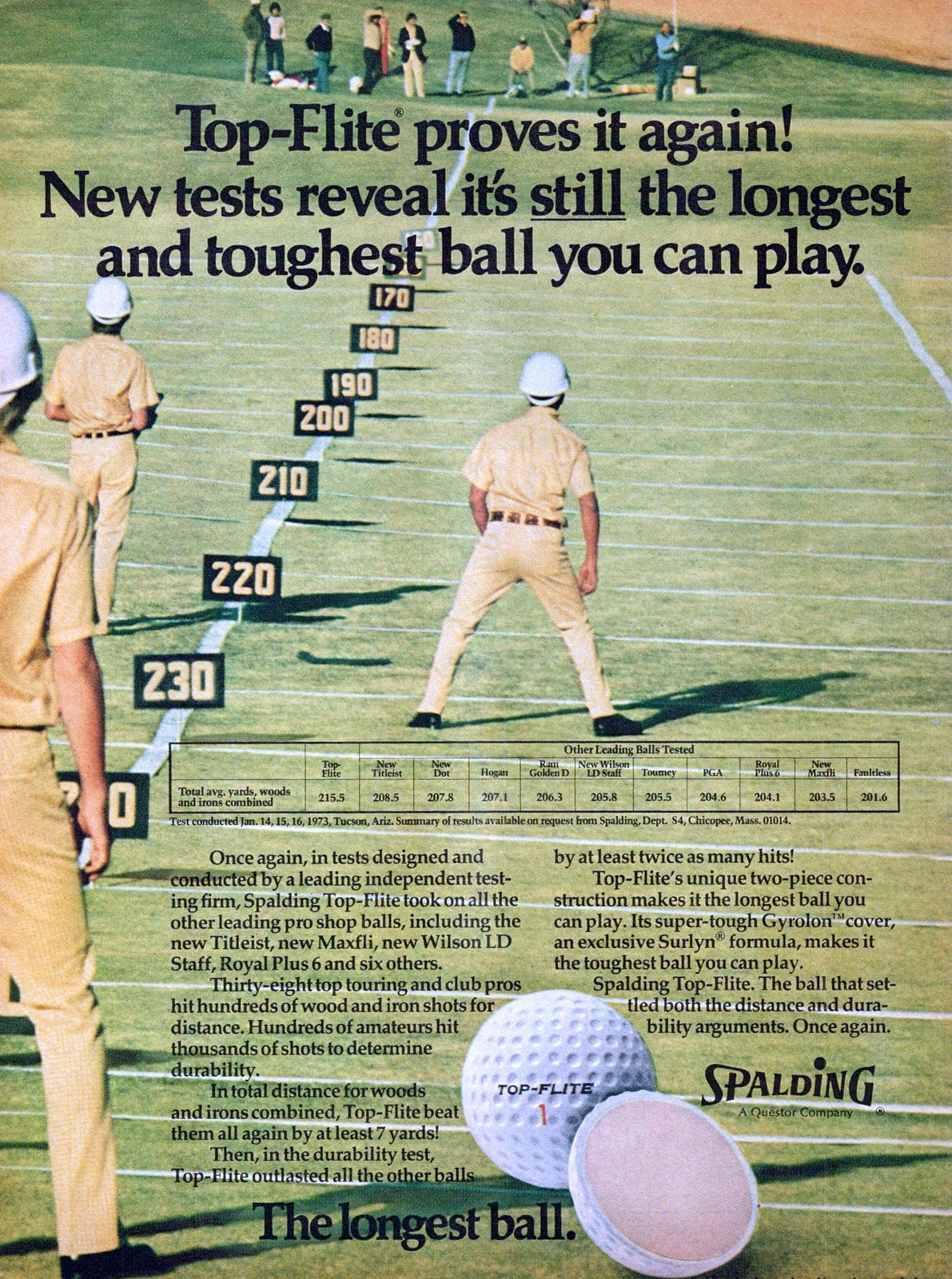 Golf ball history: The sport's evolution from stuffed leather to space-age science 19 Spalding Top Flite golf balls (1973) via ClickAmericana com