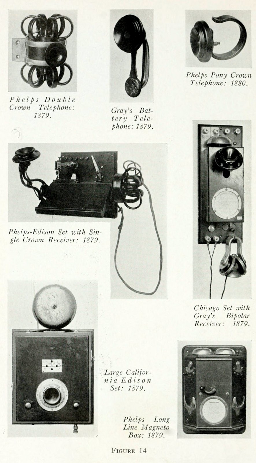 Telephone history, plus see 50 old phones, like early rotarydial