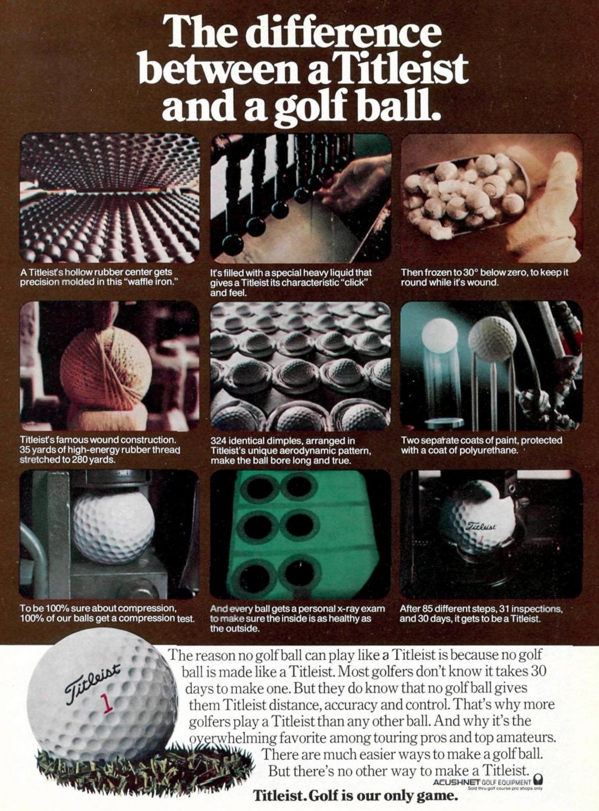 Golf ball history: The sport's evolution from stuffed leather to space-age science 24 Titleist golf balls (1977) via ClickAmericana com