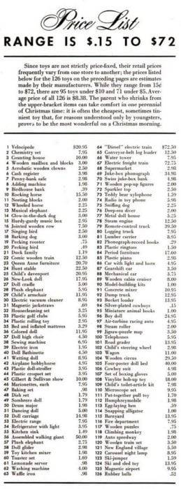 Play time! Check out some of the most popular toys from the 40s - Click ...