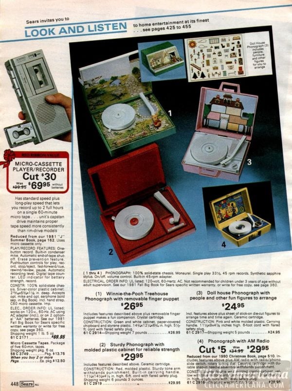 The most popular 80s toys? See the best vintage toys, games & fun for