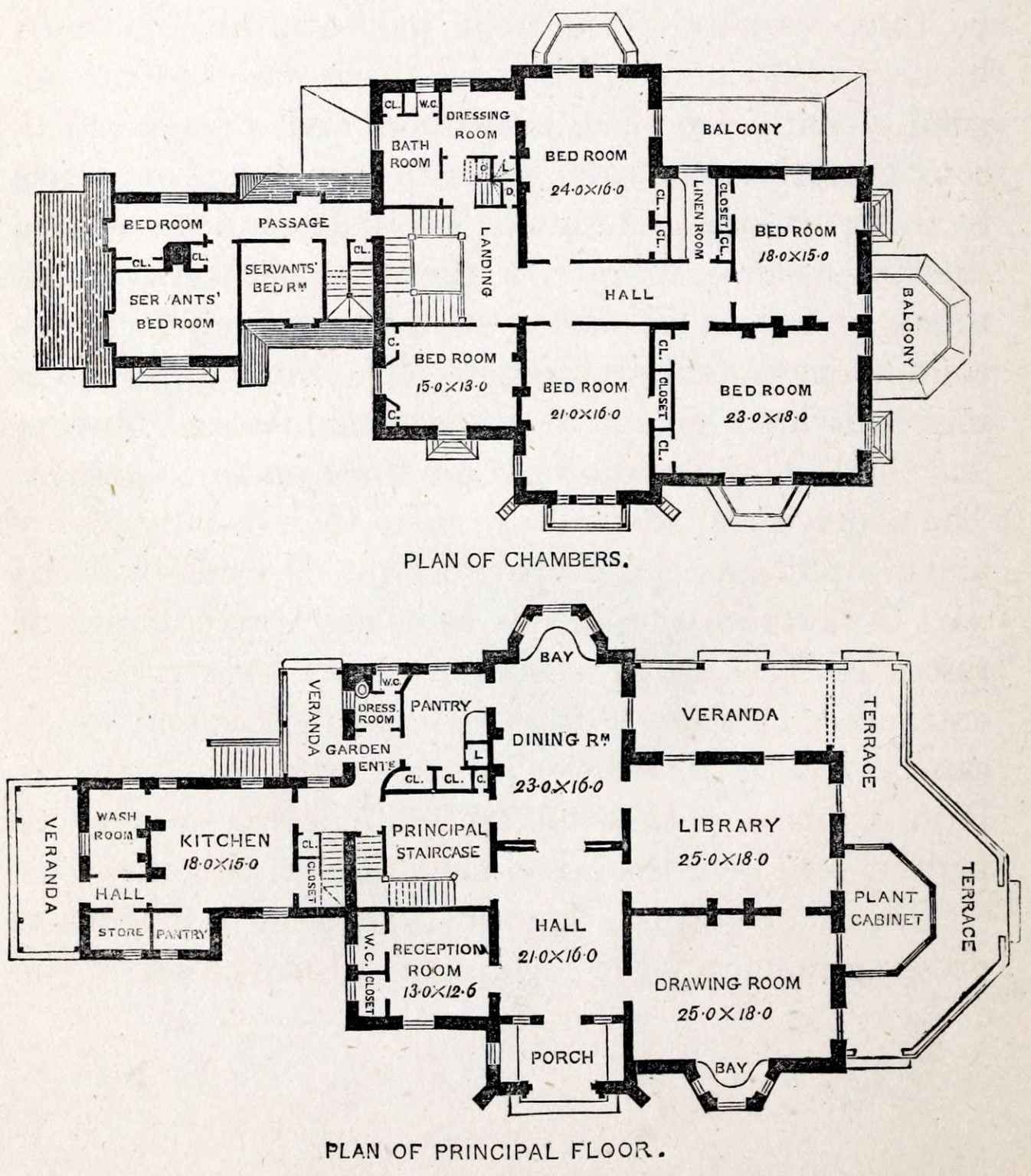 11 stunning Civil War-era Victorian house floor plans from the 1860s ...
