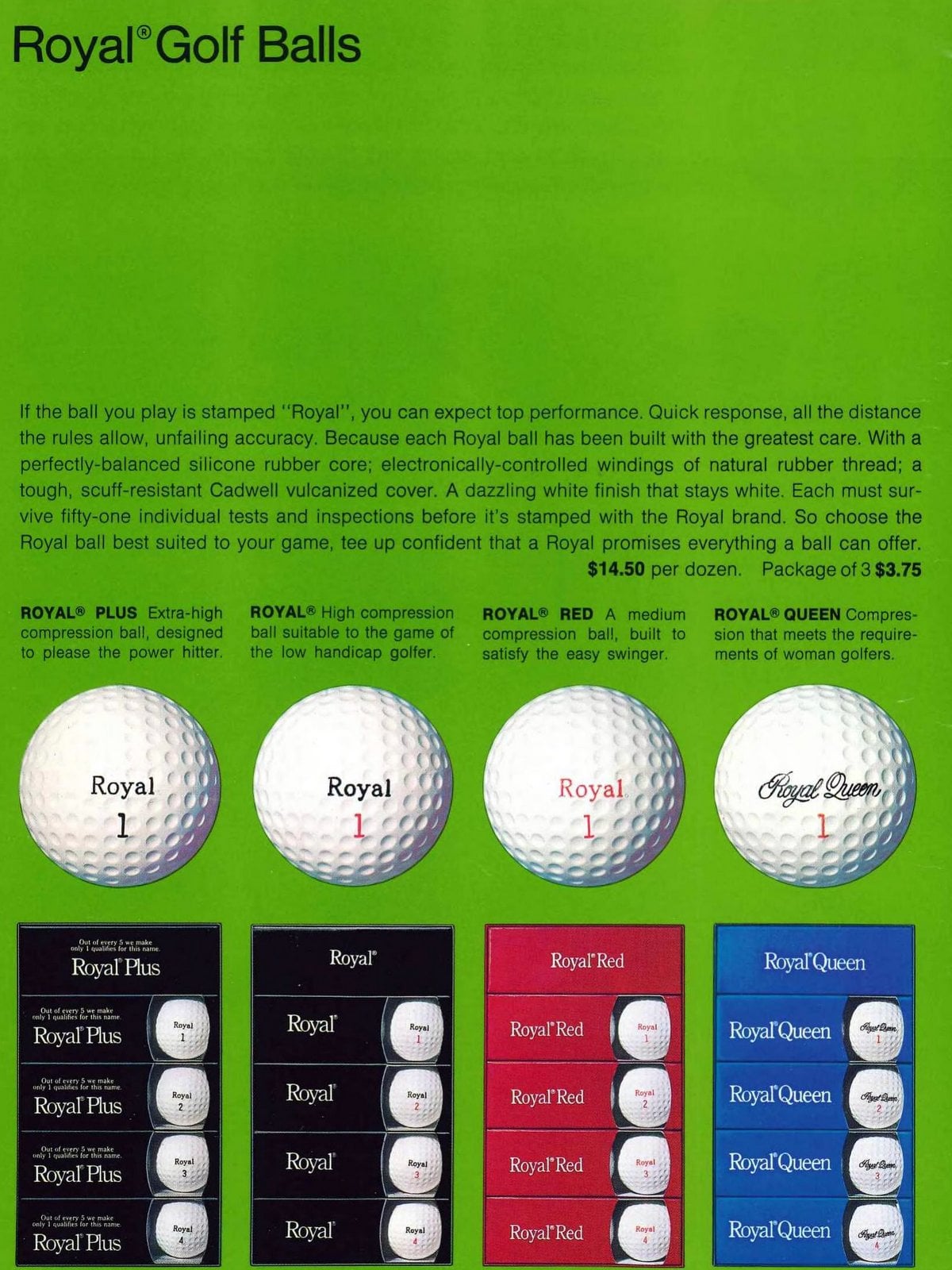 Golf ball history: The sport's evolution from stuffed leather to space-age science 17 Vintage 1971 Royal golf balls via ClickAmericana com