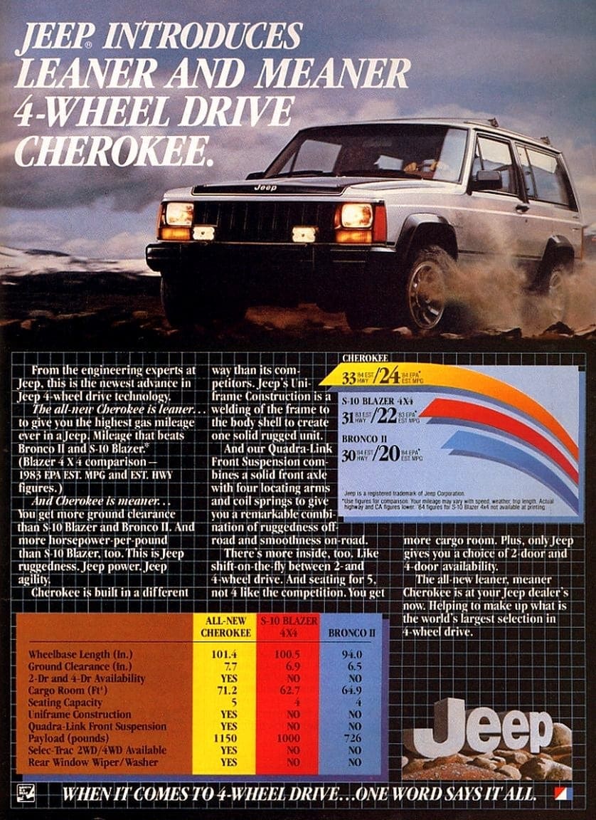 Vintage 1984 Jeep Cherokee ad