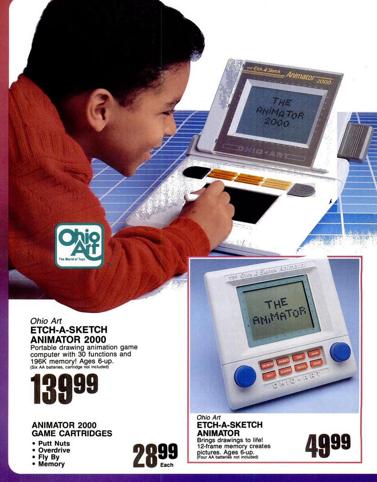 Vintage 80s Toys R Us Christmas catalog 1988 (8)