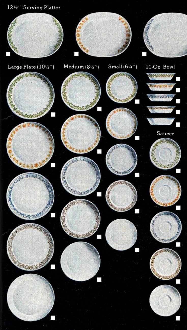 Vintage Corning Corelle dishes from the 70s & 80s are plates full of