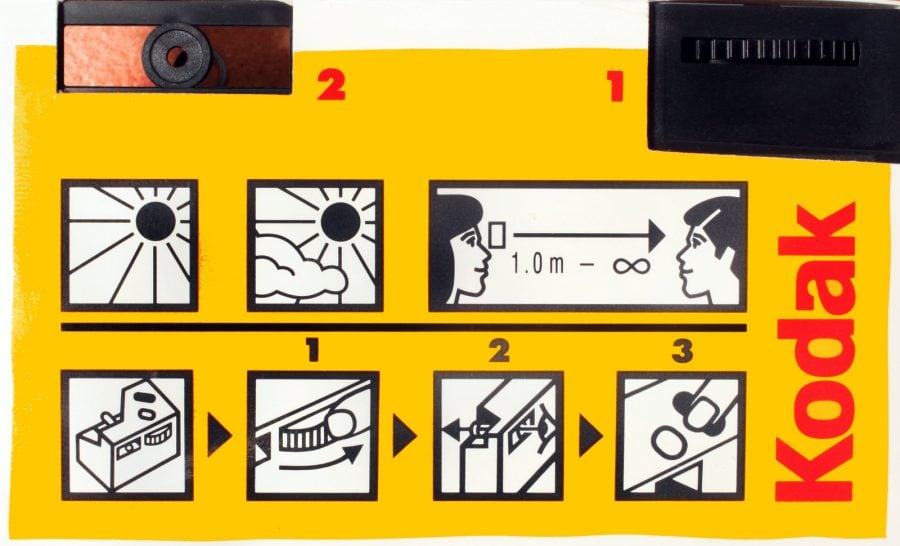 After disposable cameras hit the market in the 1980s & 90s, we never missed a moment of fun