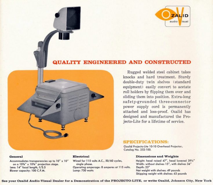 Turn off the lights and see these vintage overhead projectors from the '60s Click Americana