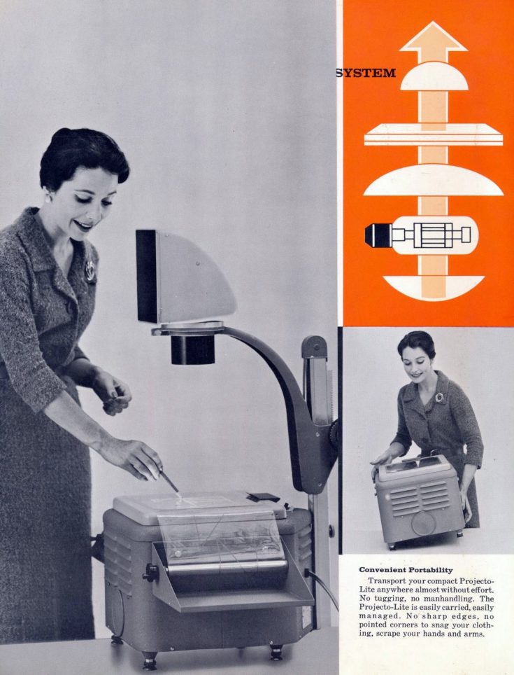 Turn off the lights and see these vintage overhead projectors from the