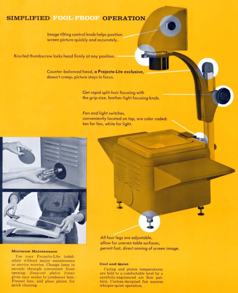 Turn off the lights and see these vintage overhead projectors from the