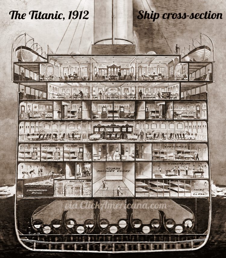 Vintage Titanic ship cross-section 1912